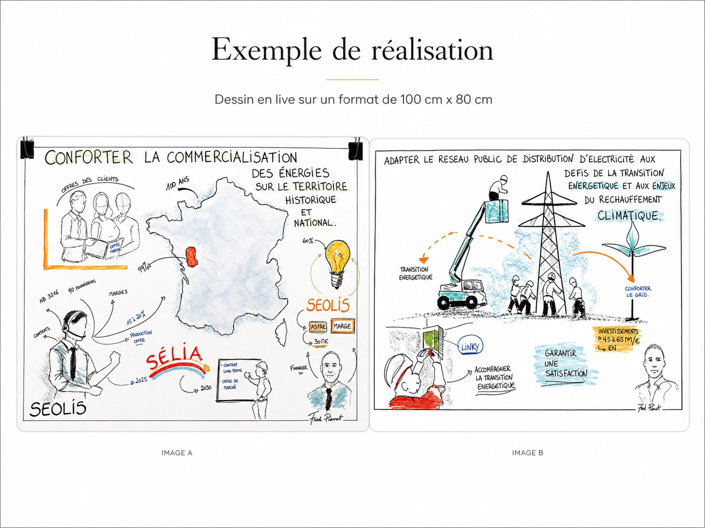 Graphic facilitation for Séolis: illustrated summaries on strategy and the energy transition